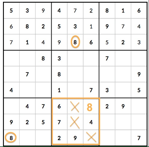 3 Sudoku Mistakes that Beginning Players Make - 2