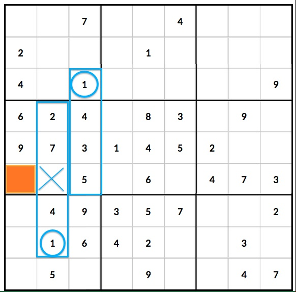 Intermediate sudoku techniques 1-1