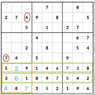 how-to-solve-sudoku-puzzles---2-2